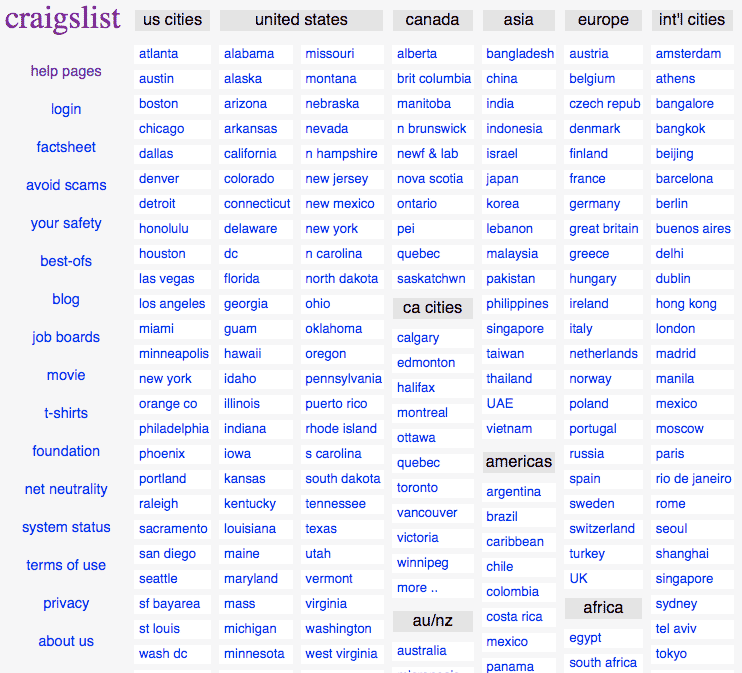 Craigslist Sacramento Jobs